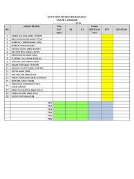 Malaysia tp3 tax form in english, borang tp3 2015 english version. Borang Data Pentaksiran Bilik Darjah Tahap 2