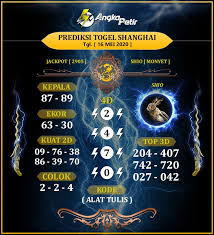 Forum Syair Togel Shanghai 16 Mei 2020 Hari Sabtu Di 2020 Shanghai Sydney Guangzhou