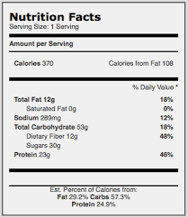 Dairy Queen Banana Split Nutrition Chart Saferbrowser