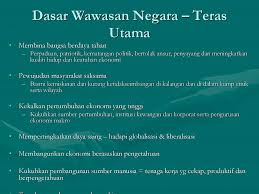 Sudah tentu untuk mahir mengurus kewangan kita memerlukan ilmu supaya faham. Dasar Pembangunan Negara Ppt Download