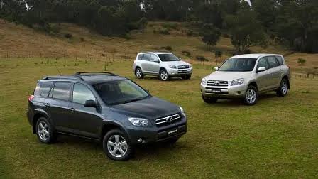 Toyota RAV4 hire Rwanda for self drive: Best 2026 Compact 4x4 Car Hire - Rwanda Rent Car 