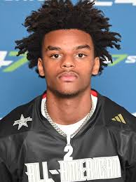 2024 Top Football Recruits in Texas