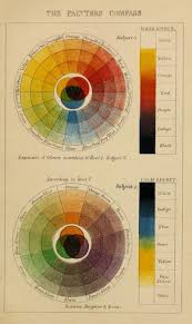 Nemfrog Color Psychology Colour Wheel Theory Color Theory