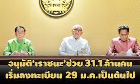 เราชนะ แจกเงินเยียวยา 7,000 บาท คืออะไร? à¸­à¸™ à¸¡ à¸• à¹€à¸£à¸²à¸Šà¸™à¸° à¹€à¸¢ à¸¢à¸§à¸¢à¸² 7 000 à¸šà¸²à¸— à¹€à¸£ à¸¡à¸¥à¸‡à¸—à¸°à¹€à¸š à¸¢à¸™ 29 à¸¡ à¸„