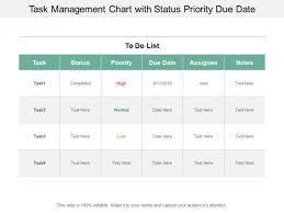 Task Management Chart With Status Priority Due Date Ppt