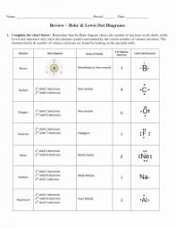 If you need basic organic compound structure practice, then this will work well for you. Diagram Electron Dot Diagrams And Lewis Structures Answers Full Version Hd Quality Structures Answers Diagramnickyh Ecoldo It
