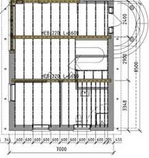 Image result for site:byggahus.se tekniskt-samråd