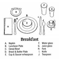 Again, each restaurant normally governs their own style when it comes to the kinds of table settings used, so these settings can vary as well. Test For Spinster Dinner