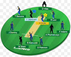 Read on to learn about wi's predictions for sa dream 11: India National Cricket Team South Africa National Cricket Team India National Under 19 Cricket Team Under 19 Cricket World Cup Zimbabwe National Cricket Team Indian Cobra Png Pngegg