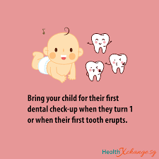Loud Tooth Decay Drawing Dentista Teethwhiteningtips In 2020 Dental Kids Pediatric Dentistry Emergency Dentist