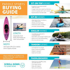 Maybe you would like to learn more about one of these? 90508 10 Ft Paddle Included Beige Lifetime Tamarack Angler Fishing Kayak Kayaking Water Sports Kanakadurgamma Org