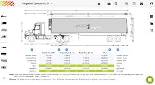 calculate axle weights for semi trailer truckscience