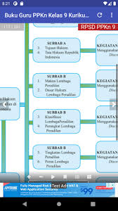 Demikian contoh soal dan kunci jawaban uts/pts mata pelajaran bahasa inggris semester 2 kelas 7 (vii) smp/mts kurikulum 2013. Buku Guru Ppkn Kelas 9 Kurikulum 2013 For Android Apk Download