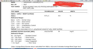 Latest Lab Report Hba1c At 4 9 Got My Diabetes India