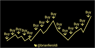 Aaron Trombetta (@aarontrombetta)