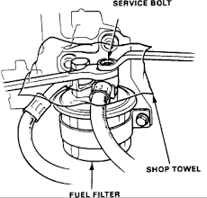 Order honda civic fuel filter online today. Honda Crx Fuel Filter Location Wiring Diagram Replace Forge Notice Forge Notice Miramontiseo It