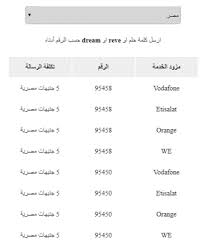 مسابقة السيارات الصديقة للبيئة والمستقبل بماليزيا. Ù…Ø³Ø§Ø¨Ù‚Ø© Ø§Ù„Ø­Ù„Ù… 2021 ÙˆÙƒÙŠÙ ÙŠØªÙ… Ø§Ù„Ø§Ø´ØªØ±Ø§Ùƒ Ø¨Ù‡Ø§ Ù…Ù† Ø§Ø¬Ù„ Ø§Ù„ÙÙˆØ² Ø¨Ø§Ù„Ø¬Ø§Ø¦Ø²Ø© Ø§Ù„ÙƒØ¨Ø±ÙŠ 3 Ù…Ù„ÙŠÙˆÙ† Ø¯ÙˆÙ„Ø§Ø± Ù…Ø¹ Ù…ØµØ·ÙÙŠ Ø§Ù„Ø§ØºØ§