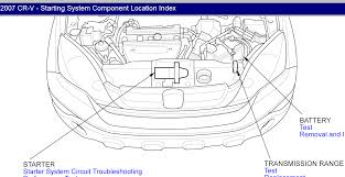 Each honda repair manual contains the detailed description of works and wiring diagrams. How To Change 2007 Honda Crv Starter Honda Hrv