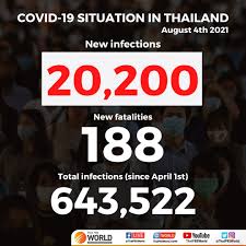 Thai public broadcasting service (thai pbs) 145 viphavadi rangsit rd., talat bangkhen, laksi, bangkok 10210 thailand. Eilyomaj7gwvlm
