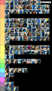 Soldier was one of the randomized default skins in the old version of arsenal, and his signature weapon being the rocket launcher is a nod to the primary weapon used by soldier from team fortress 2. My Personal Arsenal Skin Tier List This Is Missing All The Skins In The Summer Ii Fandom