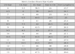 Fendi Size Chart Www Bedowntowndaytona Com