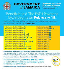 Consider some some english surnames that sounds little indian as well depending on how you pronounce it Path Ministry Of Labour And Social Security Jamaica Facebook