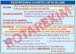 Regulile limbii române de despărțire în silabe expuse mai jos se referă la silabisirea ortografică și nu la cea fonetică. Despartirea Cuvintelor In Silabe Romanian Language Language School