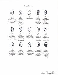 Pin On Spells Magic Charms And Rituals