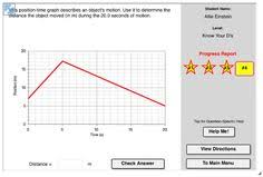 Pin On Kinematics