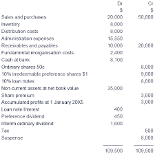 Check spelling or type a new query. Chapter 15 Company Accounts