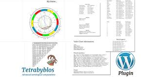 Tetrabyblos Wordpress Plugin For Astrology