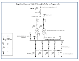 220/132 kv substation is a secondary transmission system , where in a power transformer voltage is stepped down to 132 kv and the transformer contains a territory winding which. Pdf Single Line Diagram Of 33 11 Kv Jampaijala For Tender Purpose Only 11 Kv La 33 Kv La Vineet Chaudhary Academia Edu