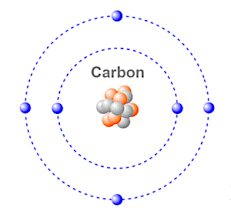 Maybe you would like to learn more about one of these? Was Ist Eine Kohlenmonoxidvergiftung Ursachen Symptome Behandlung Krank De