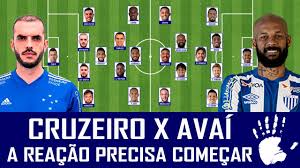 Perguntas sobre o time celeste do ano de 2003 até 2015. Pre Jogo Cruzeiro X Avai Serie B Sports Preview