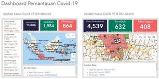 Prosedur pemberian surat izin keluar masuk wilayah provinsi daerah khusus ibukota jakarta selama masa peniadaan mudik hari raya idul fitri 1442 hijriah. Learning From Covid 19 Going Forward Democratization Of Technology Is Must Gwprime