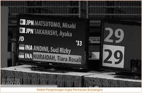 Garis lapangan untuk area permainan dan service bulutangkis a) lapangan yang digunakan untuk pertandiangan bulutangkis antara partai ganda dan partai tunggal memiliki perbedaan. Sistem Perhitungan Angka Bulutangkis Permasalahan Bulutangkis Dan Keputusan Mutlak Wasit Dalam Permainan Bulutangkis Ilmuwiki