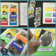 Earth S History Interactive Notebook Distance Learning Interactive Science Notebook History Interactive Notebook Interactive Notebooks