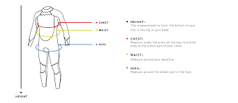 Wetsuit Fitting Guide Gul Watersports