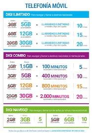 Mercatrom Distribuidor Oficial Digi Internet Service Provider Barcelona Spain 56 Photos Facebook