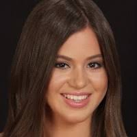 80+ "Teijelo" profiles