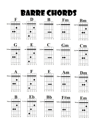 bar chords google search guitar chord chart guitar