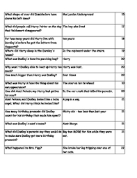 Harry potter and the philosopher's stone. Harry Potter And The Sorcerer S Stone Quiz 640 Questions Answers