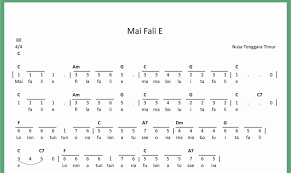 Maybe you would like to learn more about one of these? Not Angka Mai Fali E Seputar Musik