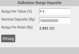 Tapi ingat ada penaltinya berupa bunga berjalan tidak dibayar. Kalkulator Bunga Deposito
