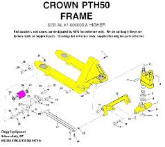 Hence, there are lots of books being received by pdf format. Manual Pallet Jacks Diagram Diagram Base Website Jacks Diagram Manual Pallet Jack