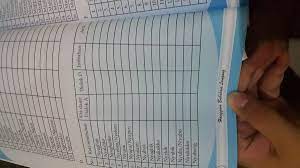 Beri tanda centang pada benda yang mengandung gas dan tanda silang pada benda yang bukan gas! Kelas 7 Bahasa Lampung Ada Yang Tahu Tolomg Banget Ya Brainly Co Id