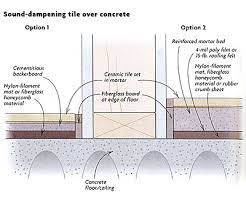 Check spelling or type a new query. Sound Dampening Ceramic Tile Over A Concrete Floor Fine Homebuilding