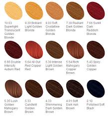Loreal Feria Hair Color Chart Hair Color Ideas And Styles
