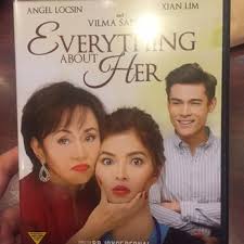 Résultat de recherche d'images pour "eurasian"