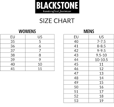 To make sure you order the right size shoes or boots for your feet, click on the tabs below for international shoe sizing conversion charts and for a women's to men's. Blackstone Shoes Size Chart Blackstone Shoes Handcrafted Footwear
